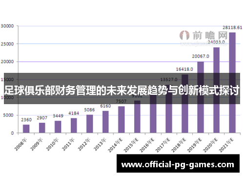 足球俱乐部财务管理的未来发展趋势与创新模式探讨