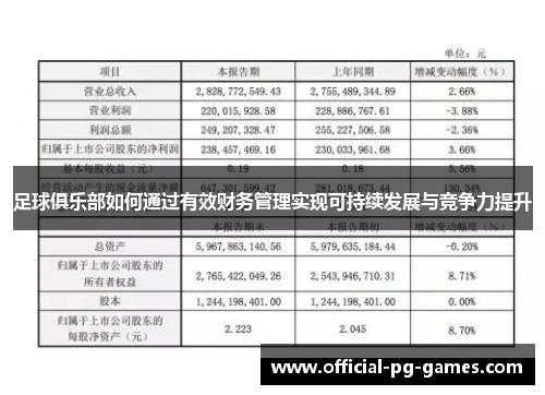 足球俱乐部如何通过有效财务管理实现可持续发展与竞争力提升