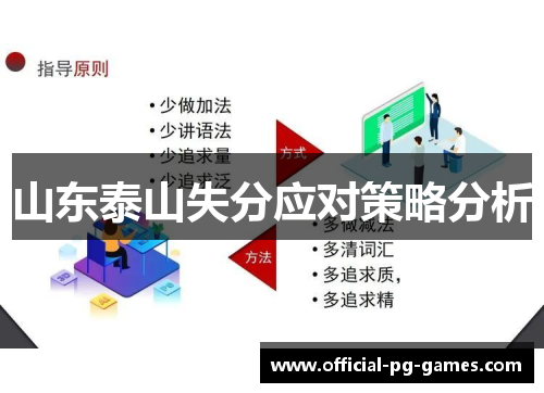 山东泰山失分应对策略分析
