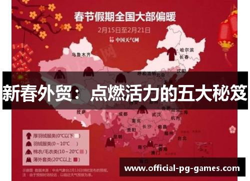新春外贸：点燃活力的五大秘笈
