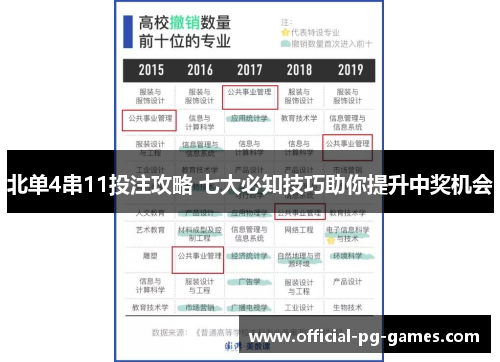 北单4串11投注攻略 七大必知技巧助你提升中奖机会
