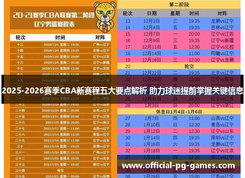 2025-2026赛季CBA新赛程五大要点解析 助力球迷提前掌握关键信息