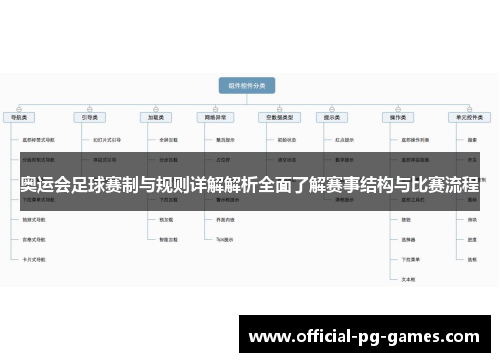奥运会足球赛制与规则详解解析全面了解赛事结构与比赛流程
