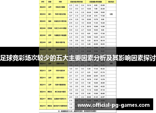 足球竞彩场次较少的五大主要因素分析及其影响因素探讨