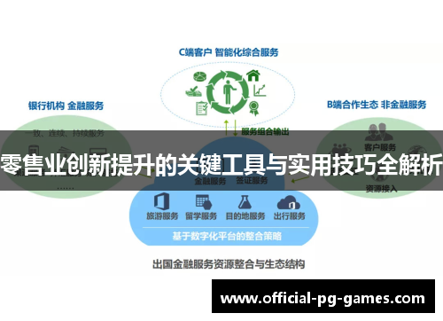 零售业创新提升的关键工具与实用技巧全解析