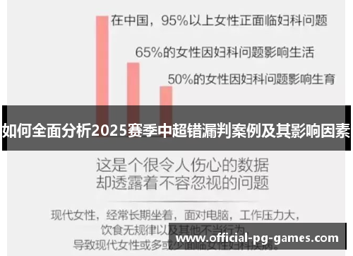 如何全面分析2025赛季中超错漏判案例及其影响因素