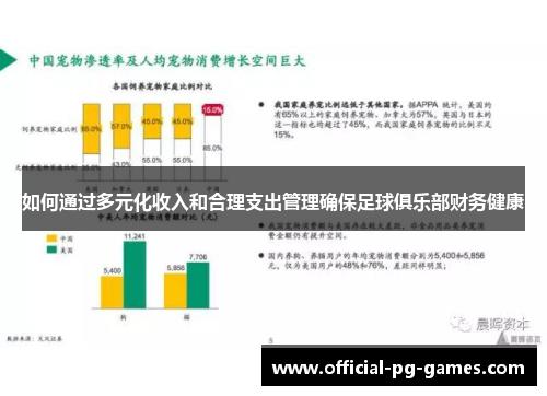 如何通过多元化收入和合理支出管理确保足球俱乐部财务健康