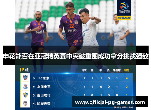 申花能否在亚冠精英赛中突破重围成功拿分挑战强敌
