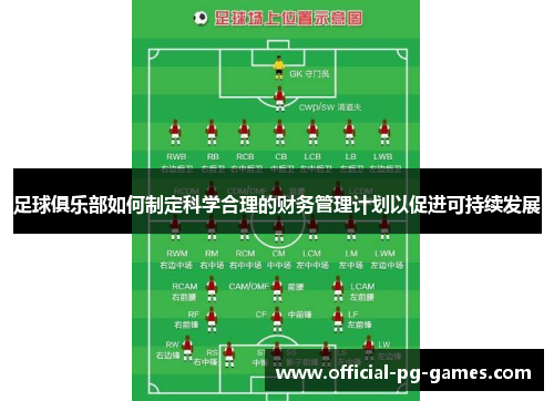 足球俱乐部如何制定科学合理的财务管理计划以促进可持续发展