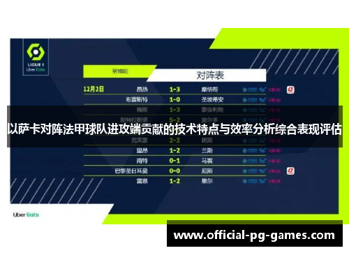 以萨卡对阵法甲球队进攻端贡献的技术特点与效率分析综合表现评估 以萨卡对阵法甲球队进攻端贡献的技术特点与效率分析综合表现评估